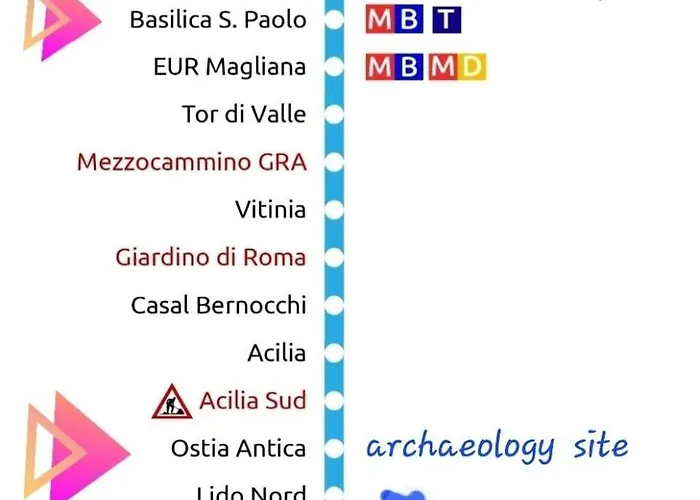 Casawally Metrob Marconi Sanpaolobasilica Colosseo *